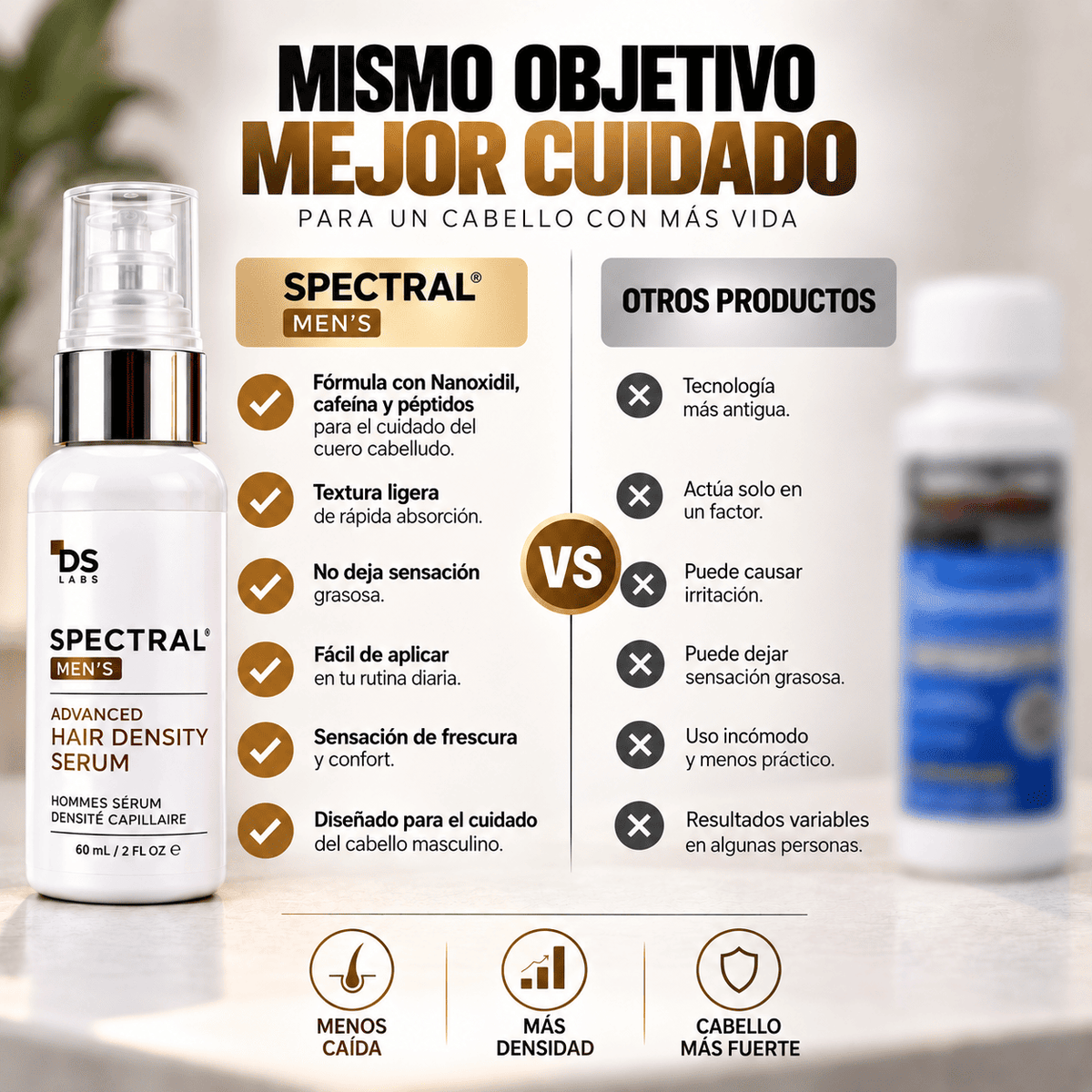 Spectral Premium: Cuidado diario para tu cabello