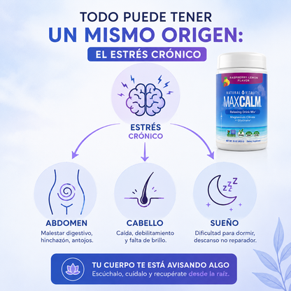 MaxCalm:  bebida antiestrés (Citrato de magnesio Iónico + Glicinato) - Sabor a frambuesa y limón